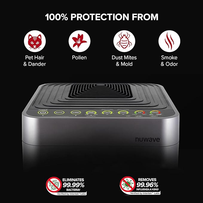 Nuwave Smart Air Purifier for Home Large Room up to 2,934 Sq. Ft., Auto Function Monitors Air Quality & Adjusts 6 Fan Speeds 5-Stage Filtration System Includes 8 Additional HEPA & Carbon Combo Filters