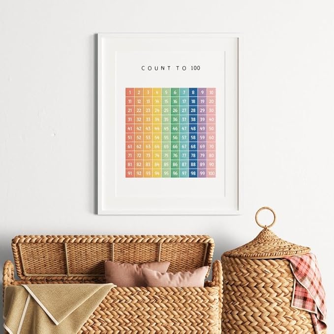 OZCONO Count to 100 Numbers Poster for Kids, Educational Wall Chart, Classroom Decor, Nursery Homeschool Math Art, Montessori Learning (Unframed) (9x11)