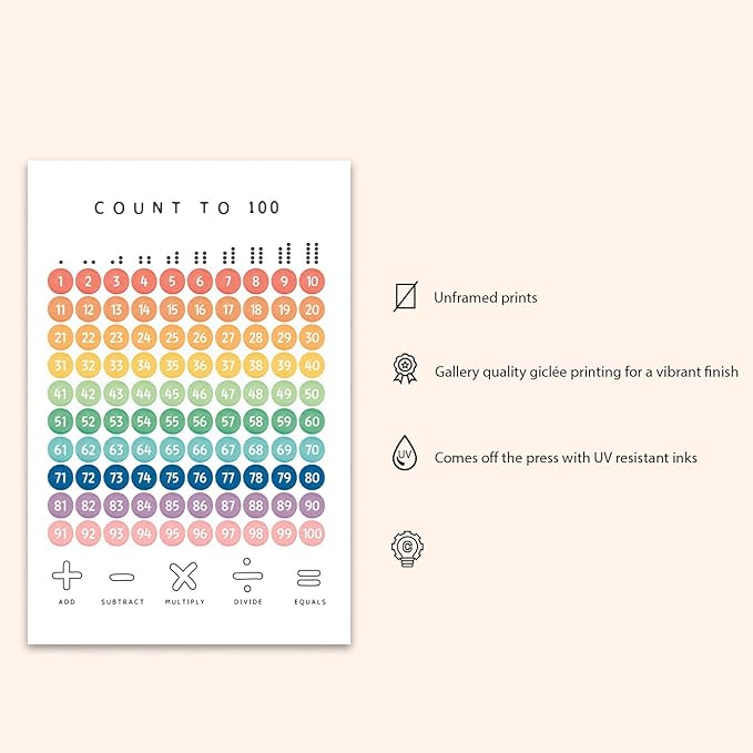 OZCONO Rainbow Count 100 Poster, Vibrant Numbers Chart Kids, Preschool Wall Decor Art, Homeschool Education Guide (Unframed) (27x40)