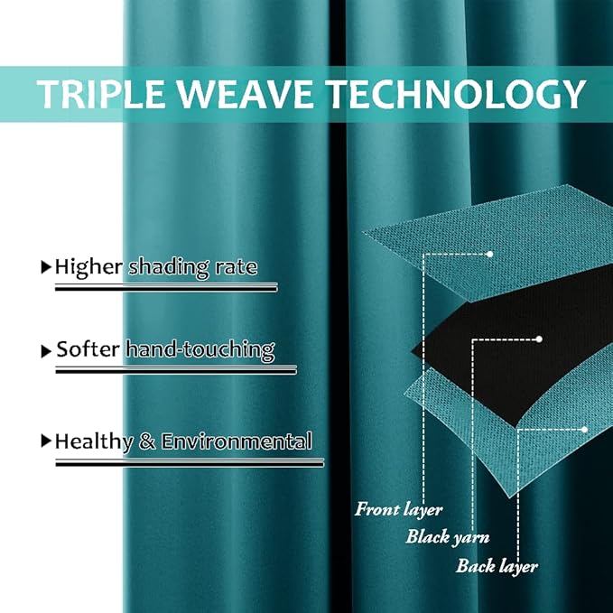 NICETOWN Peacock Teal 100% Blackout Lined Curtains, 2 Thick Layers Completely Blackout Window Treatment Thermal Insulated Drapes for Kitchen/Bedroom (1 Pair, 70" Width x 63" Length Each Panel)