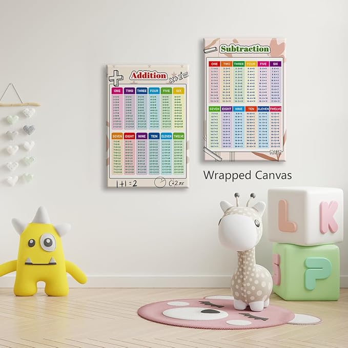 perasi Set of 2 Addition and Subtraction Chart, Math Posters for Elementary School, Educational Kids Math Learning Canvas Wall Art, Classroom Learning Tools Educational Table 24x36in Unframed