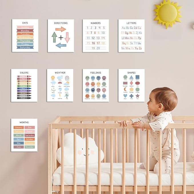 UNXIS Framed Alphabet Abc Chart Educational wall Posters For Toddlers1-3, Days Of The Week ForToddlers Learninghomeschool Supplies Preschool Classroom Must Haves (Set of 9 8 x10 inch Framed)