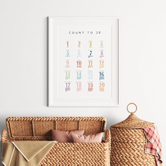 OZCONO Count 20 Learning Poster, Bright Numbers Chart Kids, Preschool Wall Decor Art, Homeschool Education Guide (Unframed) (16x24)
