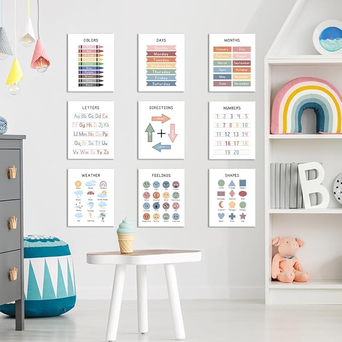 UNXIS Framed Alphabet Abc Chart Educational wall Posters For Toddlers1-3, Days Of The Week ForToddlers Learninghomeschool Supplies Preschool Classroom Must Haves (Set of 9 8 x10 inch Framed)