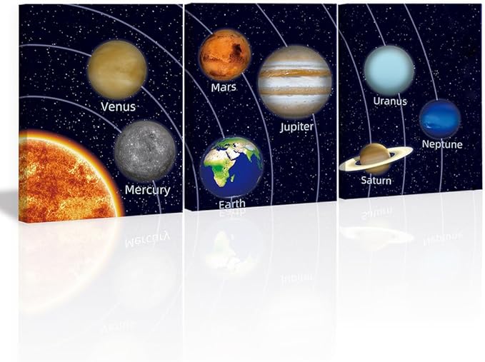 KAIRNE Boys Space Room Decor Framed Outer Space Wall Art Set of 3 (12X16inch) Kids Picture Planets Pictures Solar System Educational Teaching Poster for Boys Room Nursery Children Playroom Decor