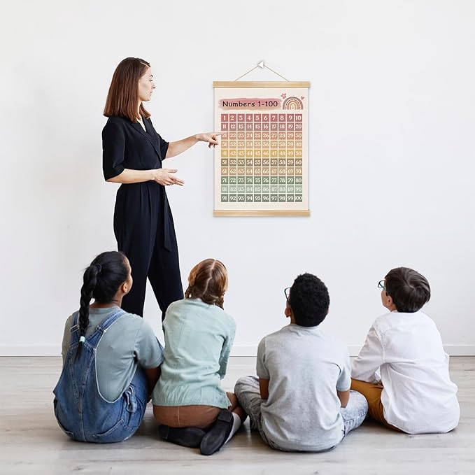 Boho 1–100 Number Chart Linen Canvas Wall Art with Wooden Hanger Frame – 1-100 Educational Homeschool,Preschool Poster for Kids’ Room, Nursery, or Playroom Wall Decor,14x18.5 In(Colorful)