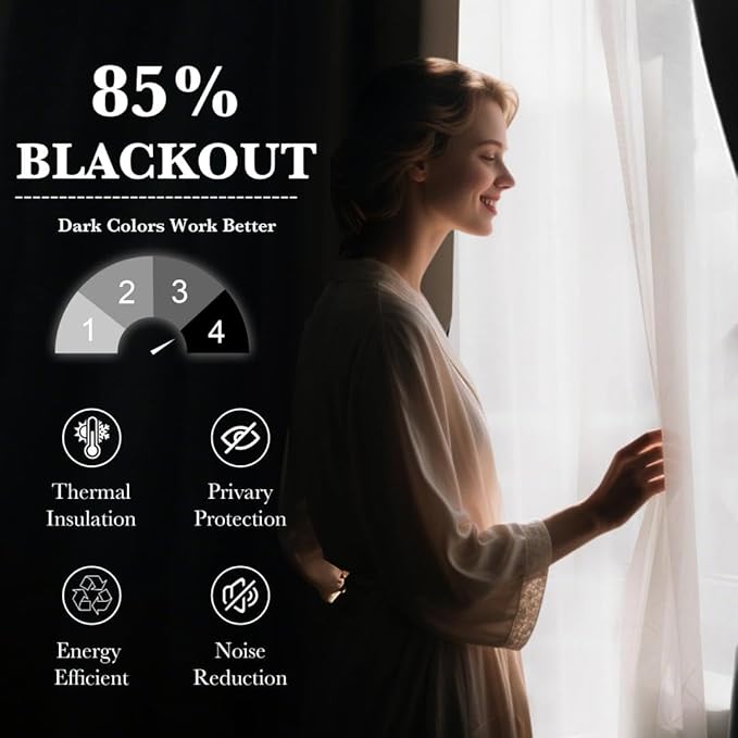 PONY DANCE Curtains for Living Room - Blackout Curtains and White Sheer Overlay Light Blocking Grommet Drapes for Bedroom Kids Room Darkening with Tiebacks, (52x84 inches, Blue Haze, 2 Pieces)