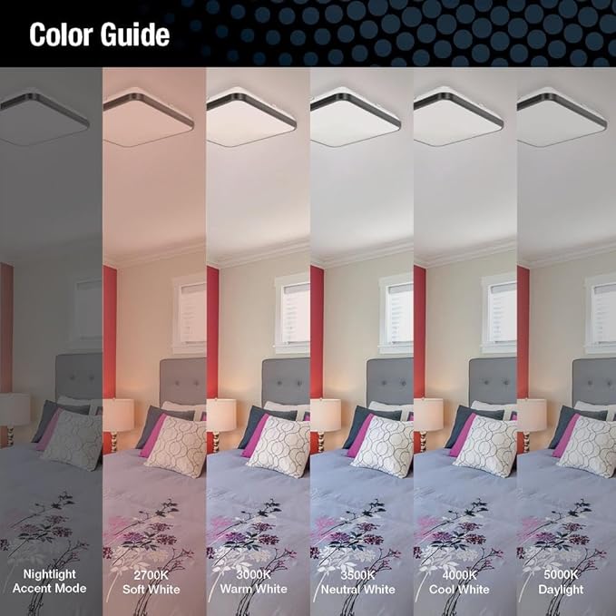 Juno FMLSQ 15IN SWW5 90CRI WBT NL M4 LED Flush Mount Ceiling Light, Square, 15-Inch