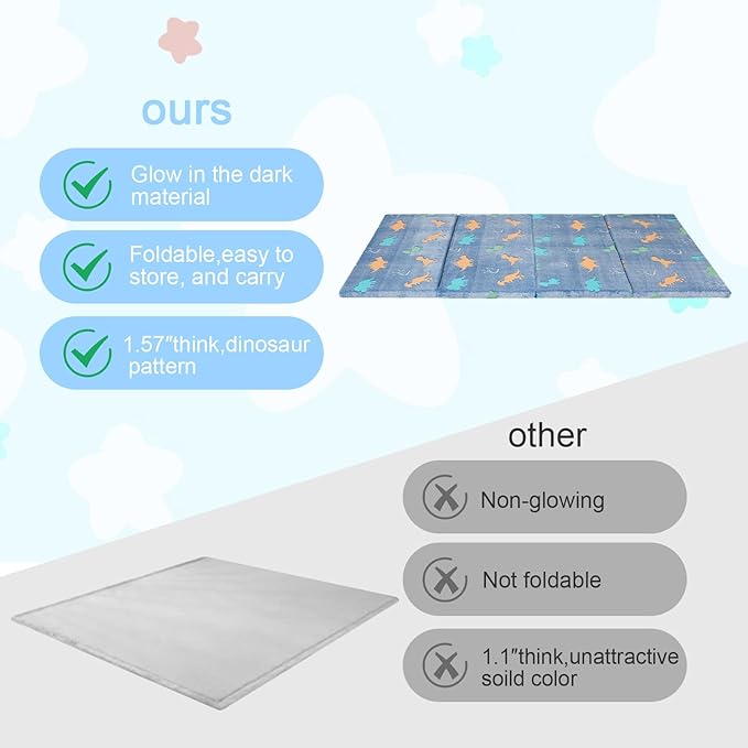 MeMoreCool Kids Floor Futon Mattress, Play Mat Muscle Mat Large 6x4 FT, Thicken Foam Tatami Mattress for Children Play Area, Foldable Sleeping Crawling Pad for Playroom, Dinosaur