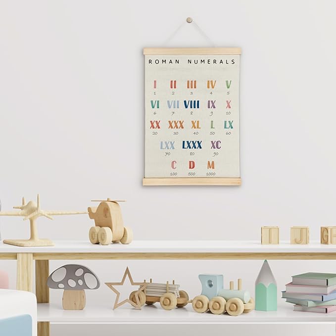 SereneHanctuary Roman Numerals Math Wall Art,Math Educational Wall Decor,Educational Numbers Poster Hanger Frame for Playroom Nursery Kids Room Preschool Decor,12X16Inches