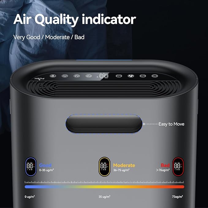 Air Purifiers for Home Large Room Cover 2,100 Ft²,with Air Quality Monitor & Aromatherapy,Auto H13 Air Purifier Removes Pets Hair Dust Smoke Odor,with 7 Colors Light(high gray)