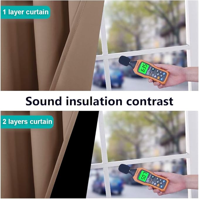 NICETOWN 100% Blackout Curtains Thermal, Noise Reduction and Privacy Curtains for Patio Door, Black Lined Blackout Drapes with Grommet Top, Cappuccino, 1 Pair, W37 x L40