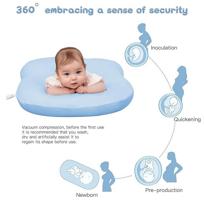 Lucakuins Baby Lounger, Bionic Design Baby Lounger for Newborn 0-24 Months, Soft Organic Cotton Breathable Lounger for Infants (Blue Newborn Lounger)