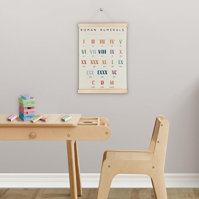 SereneHanctuary Roman Numerals Math Wall Art,Math Educational Wall Decor,Educational Numbers Poster Hanger Frame for Playroom Nursery Kids Room Preschool Decor,12X16Inches