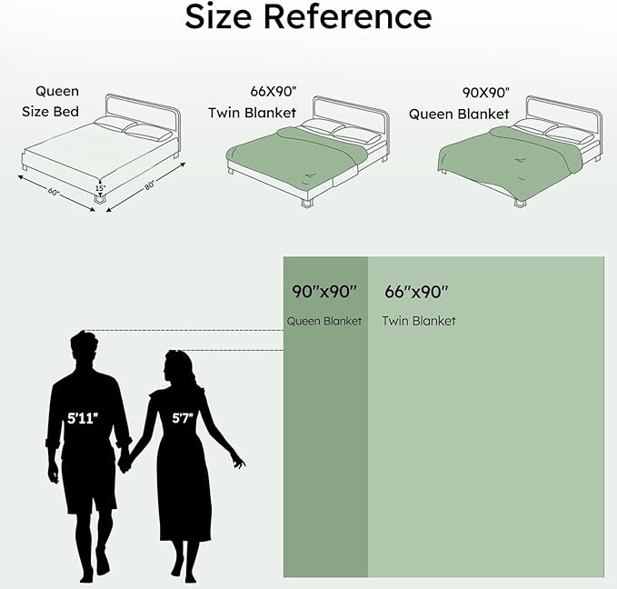 100% Cotton Muslin Blanket Twin XL Size 66" x 90" for Bed Couch Summer Gauze Blanket for Adults Lightweight and Breathable Dark Green