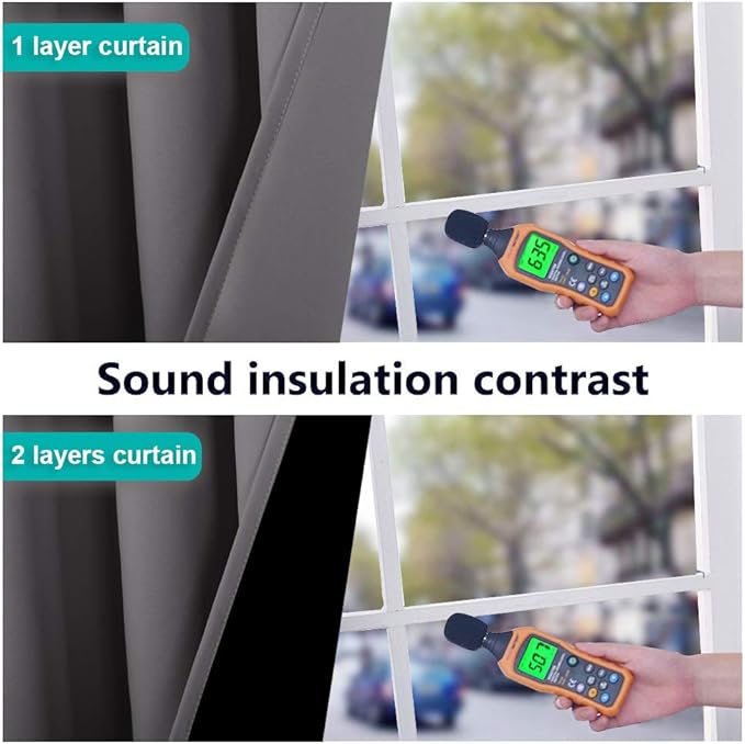 NICETOWN Grey Full Shade Curtain Panels, Pair of Energy Smart & Noise Blocking Out Blackout Drapes for Dining Room Window, Thermal Insulated Guest Room Lined Window Dressing(Gray, 42 x 72 inch)