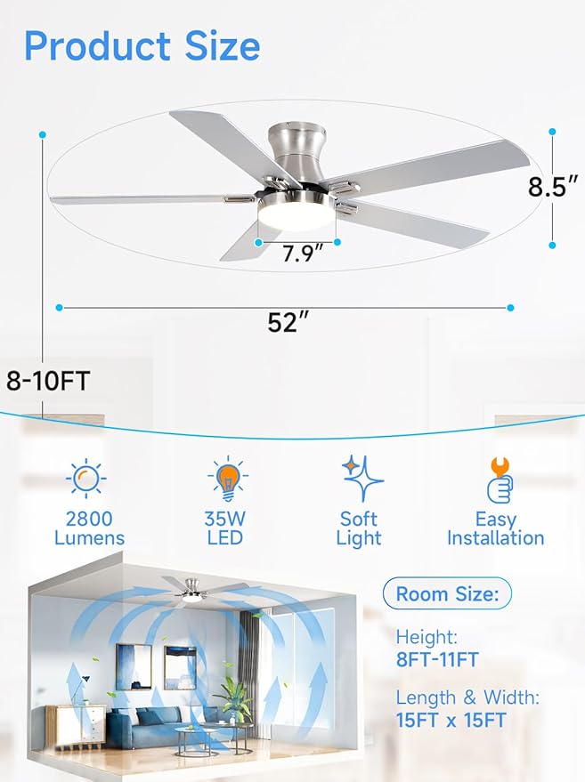 52 Inch Ceiling Fans with Lights, RGB Ceiling Fan with Remote and App,Flush Mount Low Profile, Dimmable 35W LED, Reversible, Smart Ceiling Fan for Bedroom Nursery Living Room Apartment,Nickle