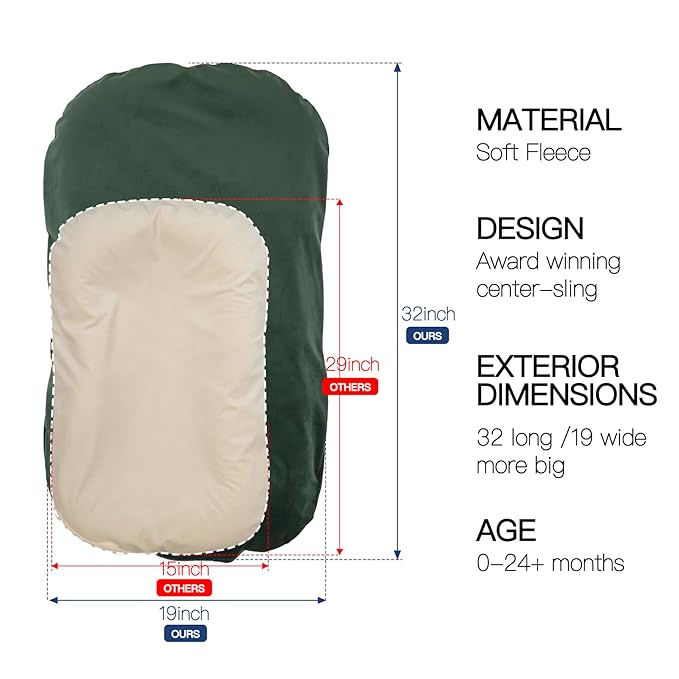 Baby Lounger for Newborn - Snuggle Cozy Me Lounger | Breathable Soft Cotton, 0-24 Months Portable Playtime Baby Nest, Newborn Baby Essentials Gifts- Moss (1 Lounger + 1 Cover)