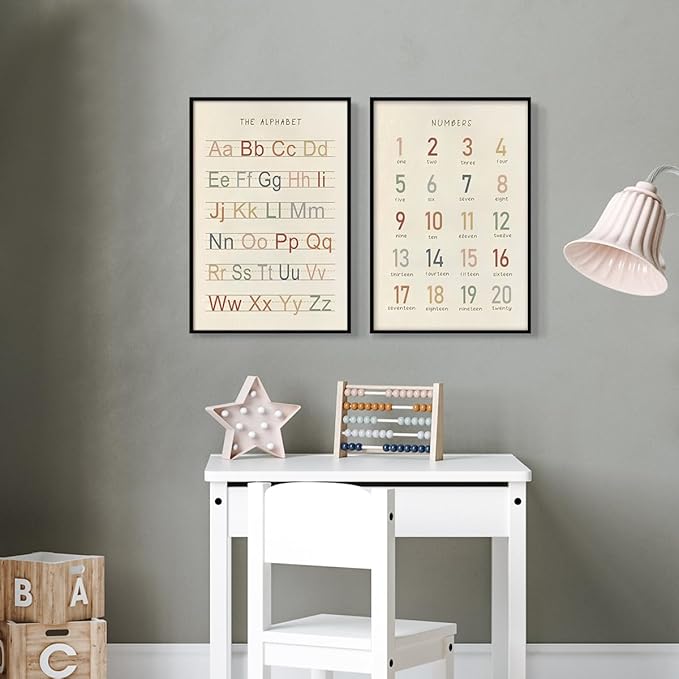 perasi 2pcs Alphabet and Numbers 1-20 Poster, Abc Letters Learning Charts for Toddlers 1-3, Numbers Canvas Wall Art for Nursery Classroom Wall, Kids Playroom Educational Print 24x36in Unframed