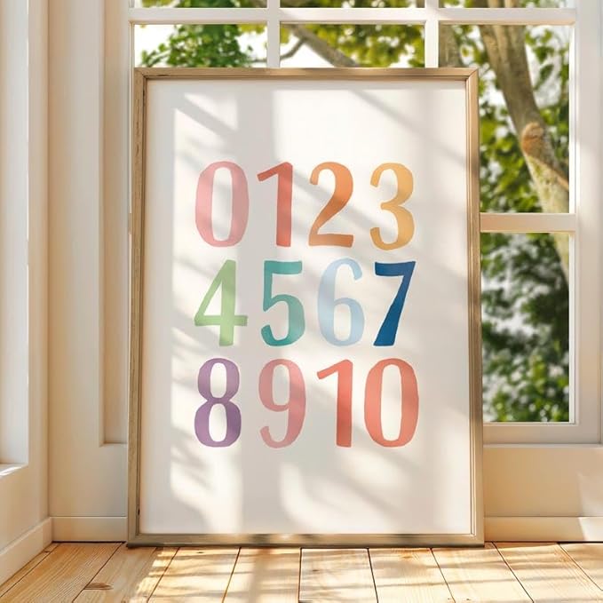 OZCONO Rainbow Alphabet and Numbers Poster for Kids, Educational Wall Art,Classroom Decor, Montessori Teaching, Toddler Learning (Unframed) (20x30)