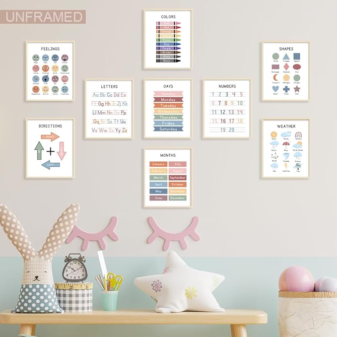 UNXIS Alphabet Abc Chart Educational wall Posters For Toddlers1-3, Days Of The Week ForToddlers Learninghomeschool Supplies Preschool Classroom Must Haves (Set of 9 8 x10 inch Unframed)