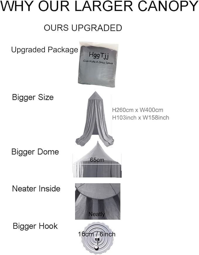 Princess Bed Canopy for Girls, Extra Large Hanging Canopy for Bed, Dreamy Play Tent for Girls Room Bedroom Decoration, Breathable Canopy Bed Curtain for Children Reading Nook - Ruffle Gray