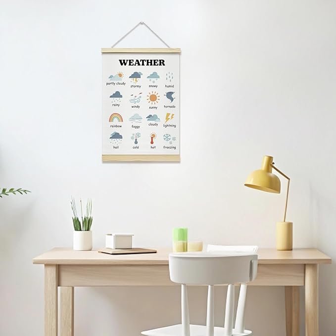 TRKAE Weather Chart Canvas Poster Hanger Frame, Learning Wall Art for Kids, Educational Wall Decor for Classroom Nursery Playroom Bedroom -034