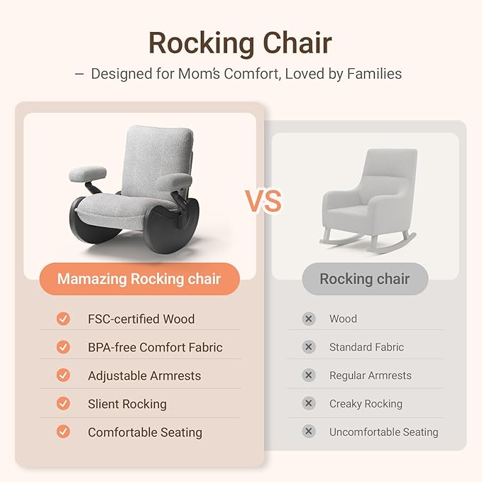 MAMAZING Nursery Rocking Chair Glider with Adjustable Armrests for Breastfeeding, Upholstered Nursing Chair with Removable Cover for Mom and Baby(Black/Grey)