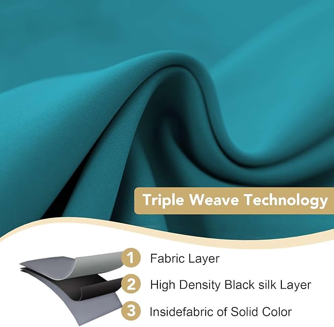 H.VERSAILTEX Premium Blackout Thermal Insulated Room Darkening Curtains for Bedroom/Living Room - Classic Grommet Top (2 Panels, Turquoise Blue, 52 Inch by 54 Inch)