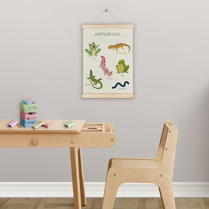 SereneHanctuary Amphibian Animal Wall Art, Animal Nursery Wall Decor, Boho Amphibians Educational Poster Hanger Frame for Toddler Kids Bedroom Nursery Playroom Classroom Decor, 12x16 Inches