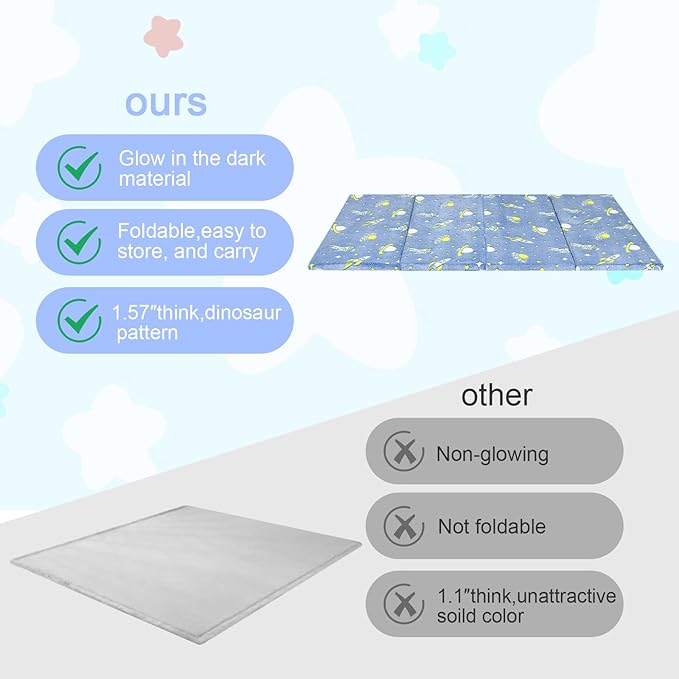MeMoreCool Kids Floor Futon Mattress, Play Mat Muscle Mat Large 6x4 FT, Thicken Foam Tatami Mattress for Children Play Area, Foldable Sleeping Crawling Pad for Playroom