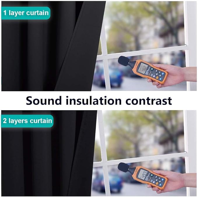 NICETOWN High-End Thermal Curtains, Full Blackout Curtains 84 inches Long for Dining Room, Soundproof Window Treatment Drapes for Hall Room, Black, 52 inches Wide Per Panel, Set of 2 Panels