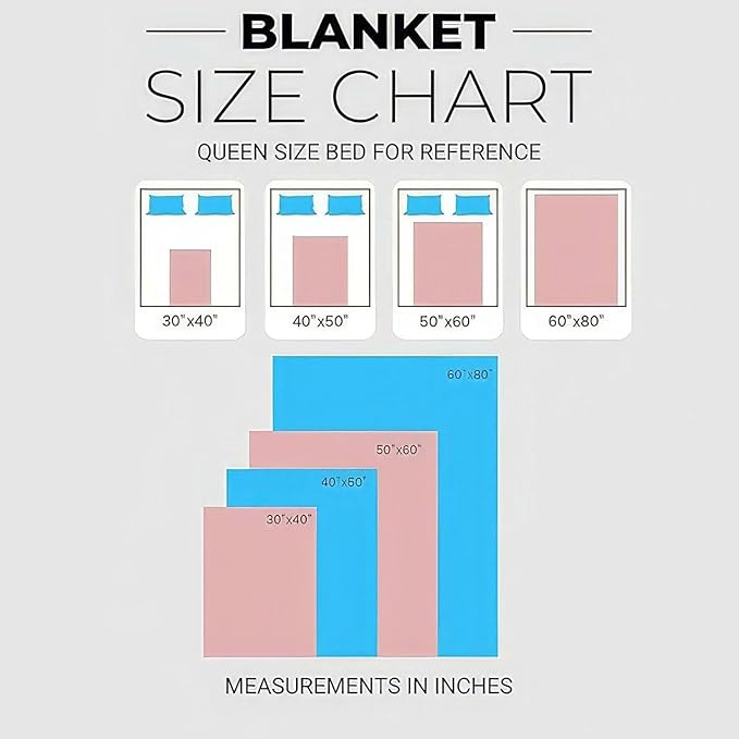 Personalized Baby's First Christmas Blanket, Custom Reindeer Baby Name Christmas Blanket, Soft Fleece Or Sherpa Throw, Baby Shower, Made in USA