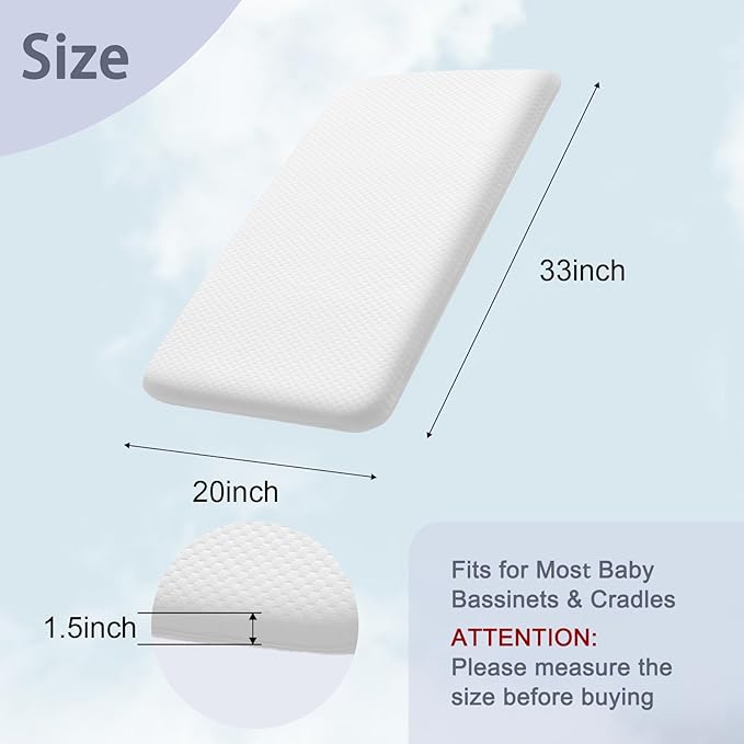 Lisara Bassinet Mattress Pad, 33 x 20 Dual Sided Gel Memory Foam Mattress with Waterproof, Removable and Breathable Ice Silk Cover, Fit for Baby Delight/Mika Micky/KoolerThings Baby Bassinet