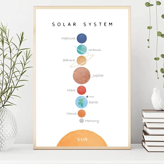 OZCONO Solar System Poster for Kids, Educational Space Wall Art, Classroom Decor, Homeschool Astronomy Print, Montessori Nursery (Unframed) (11x14)