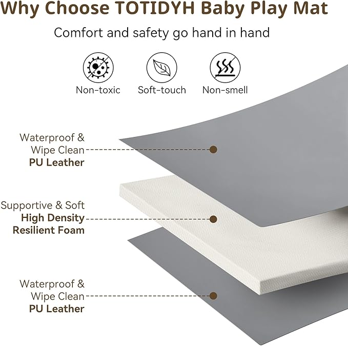 Baby Play Mat, 48 x 48 Inch Foldable PU Leather Waterproof Playpen Mat, 1.6" Extra Thick Foam Floor Mat for Infants and Toddlers, Non-slip Toddler Activity Playmat Cushion