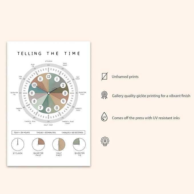 OZCONO Telling The Time Poster for Kids Learning, Educational Clock Chart for Classroom Wall Decor, Montessori Preschool Teaching (Unframed) (20x30)