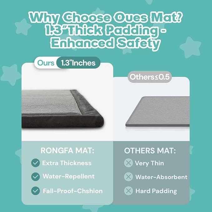 Baby Play Mat for Floor, 71'' x 59'' Thicken Foam Soft Padded Playmat for Tummy Time, Playpen Mat for Toddlers, Water-Repellent Coral Velvet, Non-slip Bottom Safe for Crawling (Dark Grey)