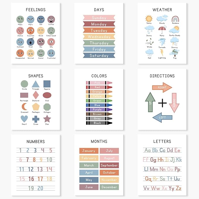 UNXIS Framed Alphabet Abc Chart Educational wall Posters For Toddlers1-3, Days Of The Week ForToddlers Learninghomeschool Supplies Preschool Classroom Must Haves (Set of 9 8 x10 inch Framed)