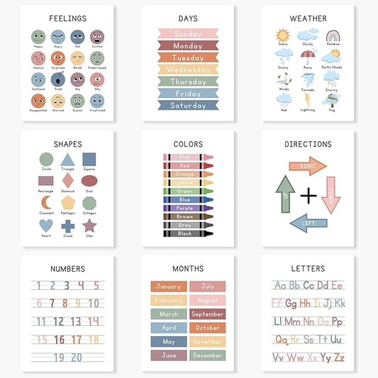 UNXIS Framed Alphabet Abc Chart Educational wall Posters For Toddlers1-3, Days Of The Week ForToddlers Learninghomeschool Supplies Preschool Classroom Must Haves (Set of 9 8 x10 inch Framed)