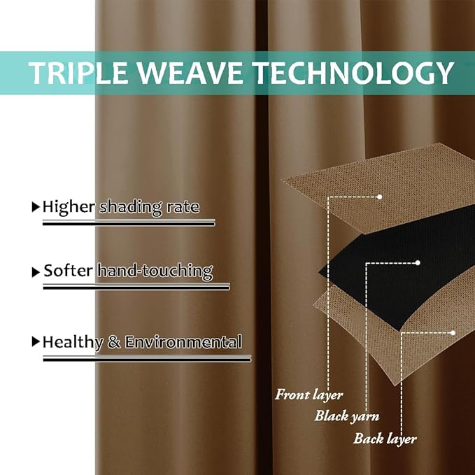 NICETOWN 100% Blackout Curtains 54 inches Long, Gold Brown, 1 Pair, 42 inches Width Each Panel, Double-Deck Completely Blackout Window Treatment Thermal Insulated Lined Drapes for Small Window