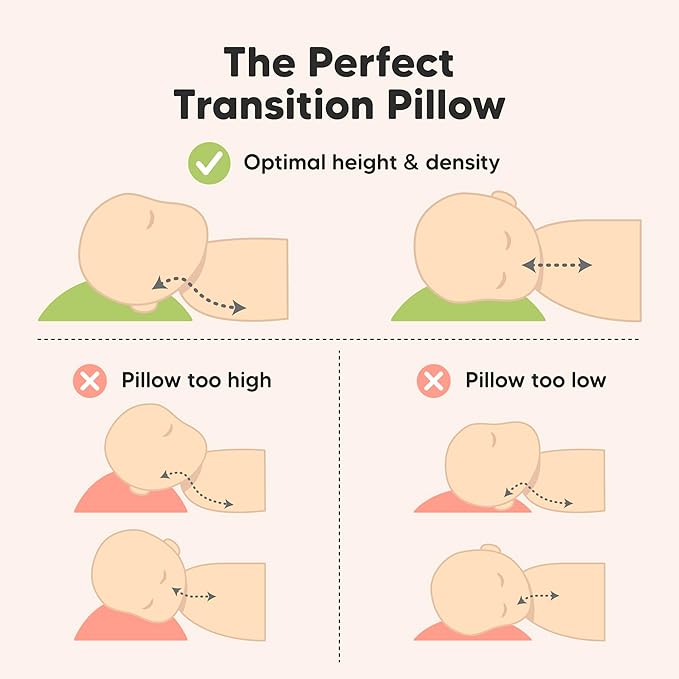Toddler Pillow with Pillowcase - 13x18 My Little Cuddly Pillow, Viscose Derived From Bamboo Nursery Toddler Pillows for Sleeping,Kids Pillow,Small Travel Pillows,Mini Toddler Bed Pillow (Construction)