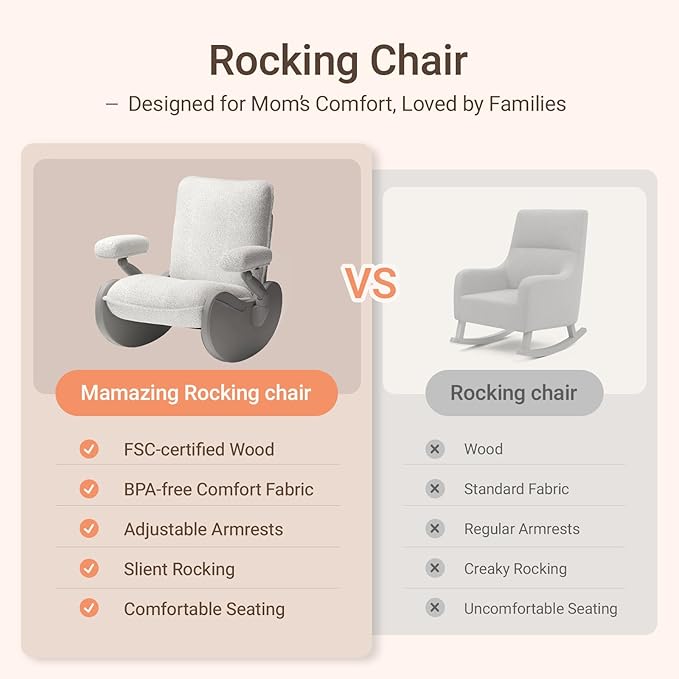 MAMAZING Nursery Rocking Chair Glider with Ottoman for Breastfeeding, Upholstered Nursing Chair with Removable Cover for Mom and Baby, Reading Chair for Bedroom, Living Room(Light Grey/Light Grey)