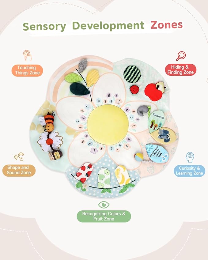 Baby Play Gym & Activity Mat, 5 Developmental Zones Tummy Time Mat with 4 Detachable Sensory Toys, Early Skills & Sensory Development Mat, Newborn Essentials Baby Shower Gift
