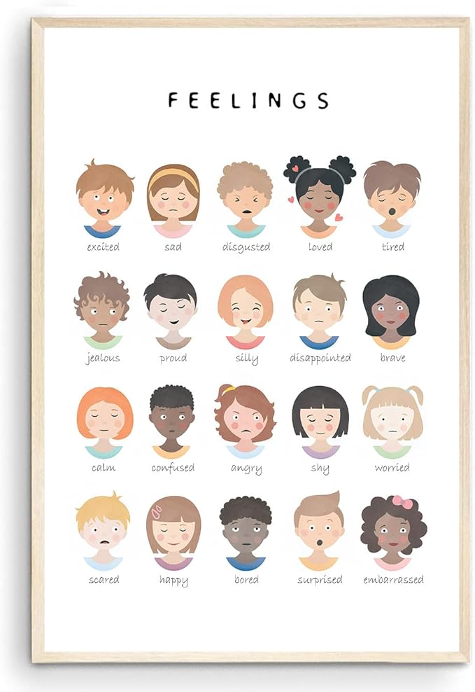 Feelings Learning Poster, Emotions Chart for Kids, Montessori Classroom Wall Art, Educational Toddler Decor (Unframed) (11x14)