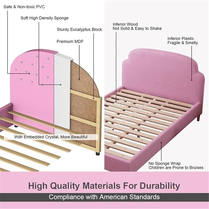 Pemberly Row Plywood PU Upholstered Platform Kids Princess Toddler Bed in Pink