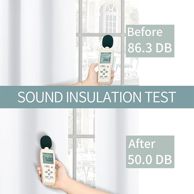 BGment Short Blackout Curtains for Bedroom 40 Inch Length, Full Room Darkening Thermal Insulated Soundproof Grommet Curtains for Small Window, Each Window Curtains 42 Inch Wide, 2 Panels, Pure White