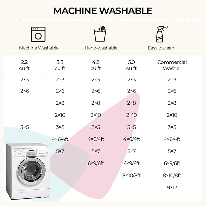 Machine Washable Rugs Nursery Rug 2x6 Cute Girl Non Slip Low Pile Water Repellent Soft Print Pattern for Bedroom Indoor Decor Kids Playroom Pinkteal