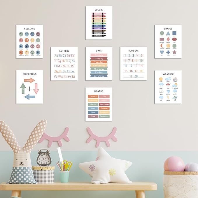 UNXIS Framed Alphabet Abc Chart Educational wall Posters For Toddlers1-3, Days Of The Week ForToddlers Learninghomeschool Supplies Preschool Classroom Must Haves (Set of 9 8 x10 inch Framed)