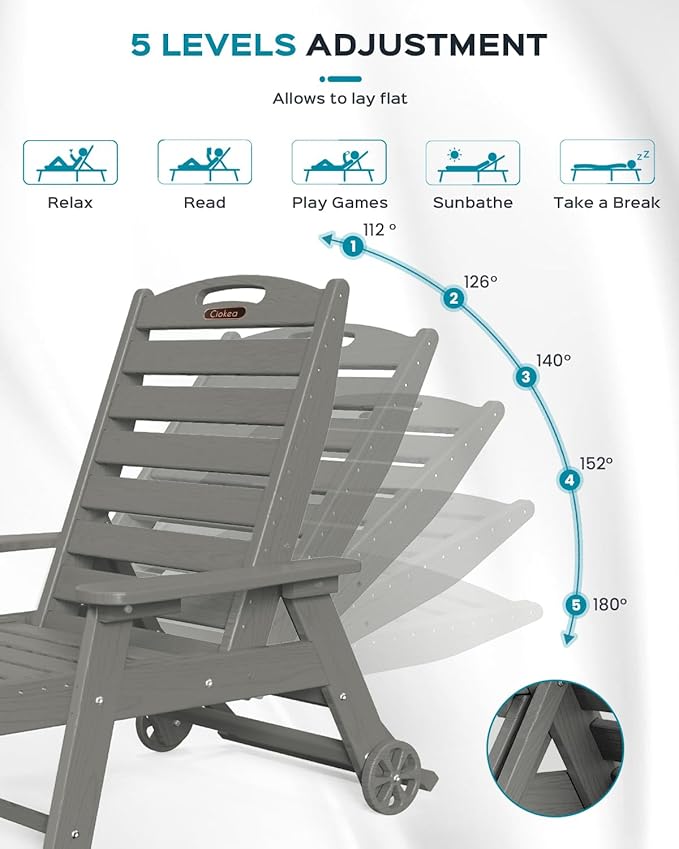 Ciokea Lounge Chair Outdoor, Oversized Chaise Lounge Chair with 5 Positions, HDPE, Patio Lounge Chair with Wheels & Cup Holder for Pool, Deck, Poolside, Grey